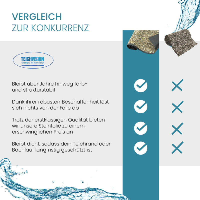 TeichVision Steinfolie für Teichrand, Teichufer und Bachlauf - Teichbedarf24