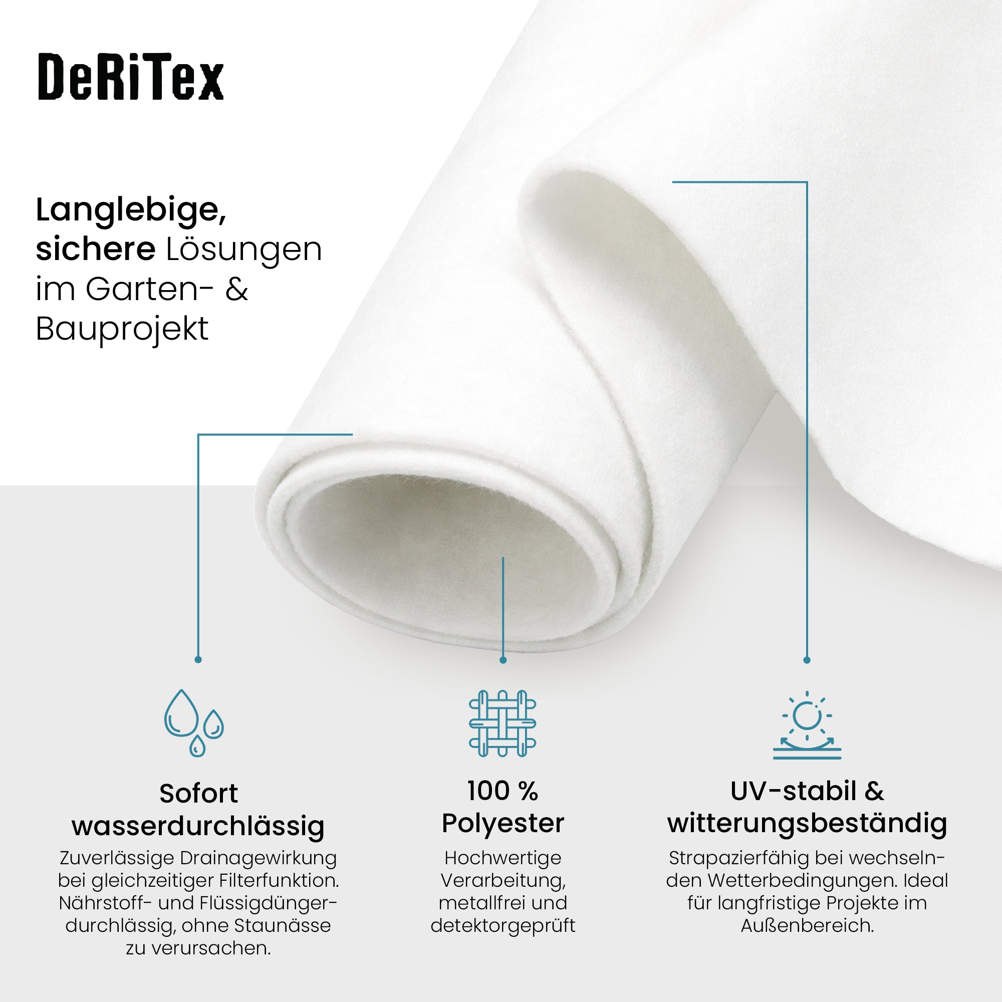 DeRiTex Drainage- und Filtervlies 200 g/m², graues Drainagevlies für Bau- und Gartenanwendungen, sichtbar in der Grafik