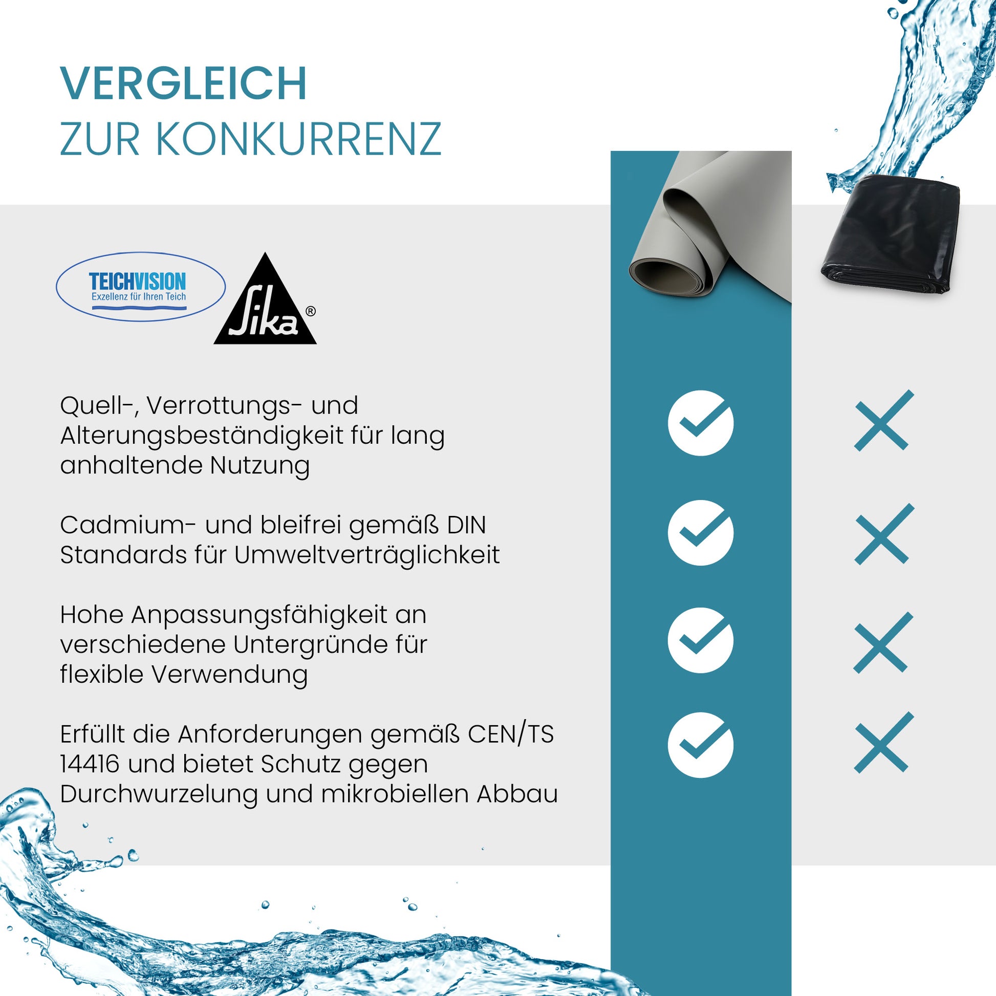 TeichVision® PVC Teichfolie 1,0 mm - Hellgrau - Teichbedarf24