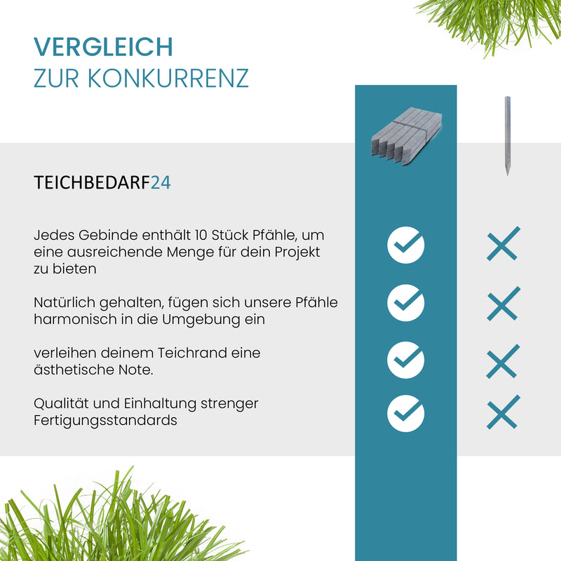 TeichVision Teichrandband befestigungspfähle aus Kunststoff für Teichumrandung, gelbe Farbgestaltung, robuste Konstruktion