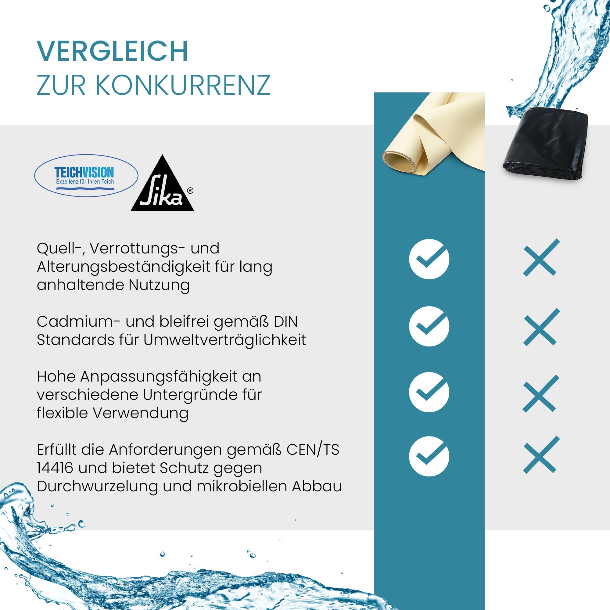 TeichVision® PVC Teichfolie 1,5 mm - Beige - Teichbedarf24