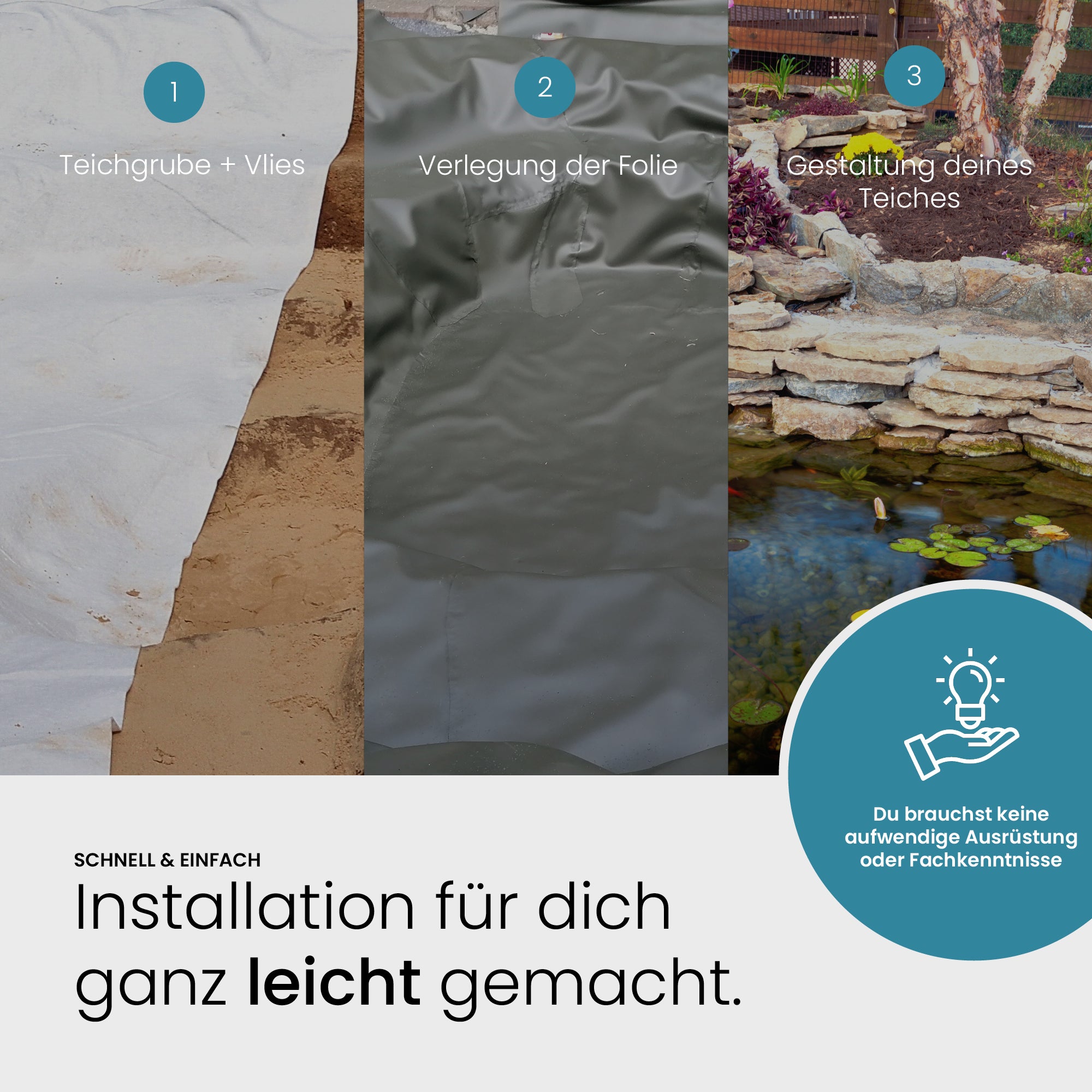 DeRiTex Drainage- und Filtervlies 200 g/m², strapazierfähiges Vlies für Drainagesysteme, in der Amazon-Grafik dargestellt
