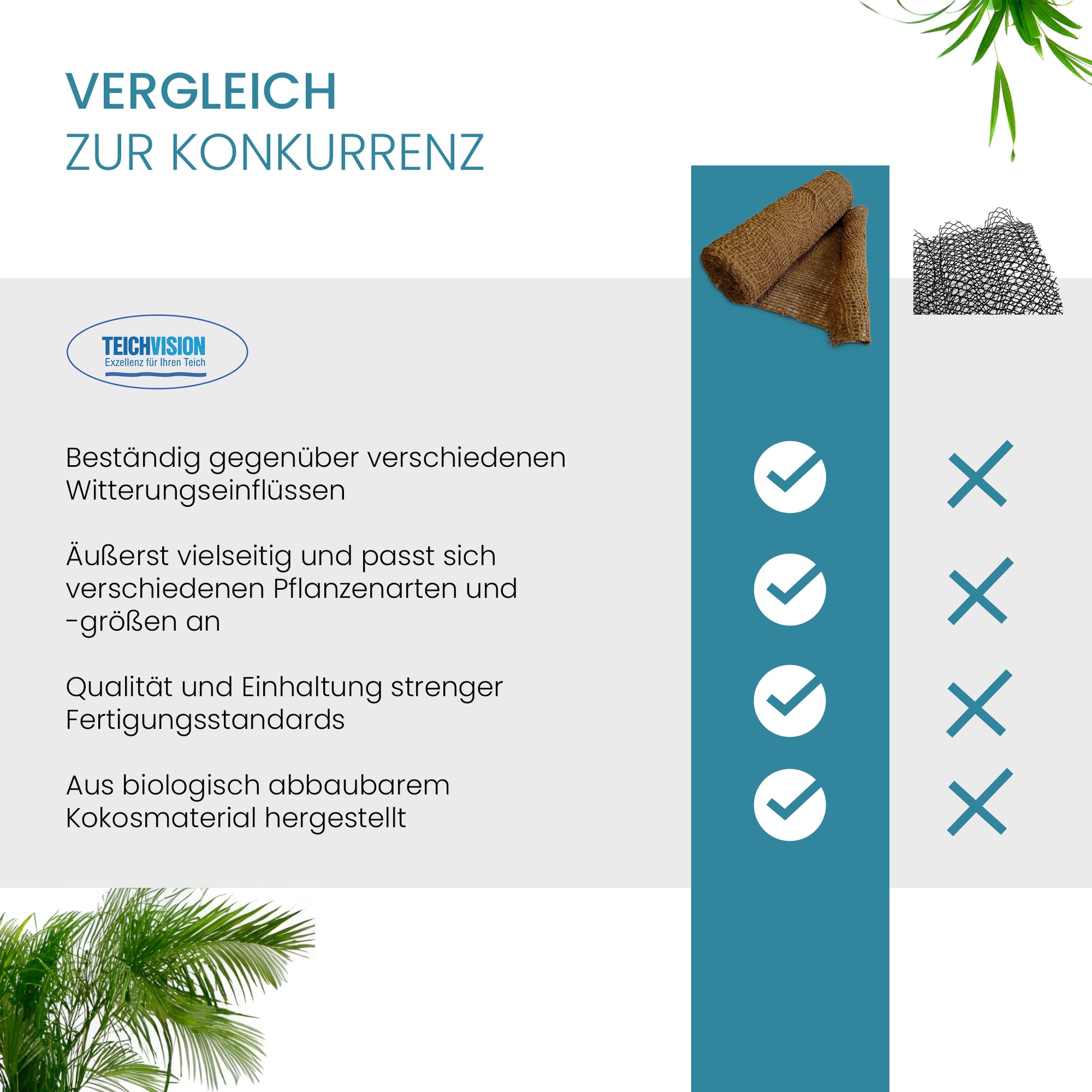 TeichVision Kokos-Pflanztasche, ca. 100 cm breit, mit drei Taschen für Wasserpflanzen, Amazonas-Grafik auf der Oberfläche