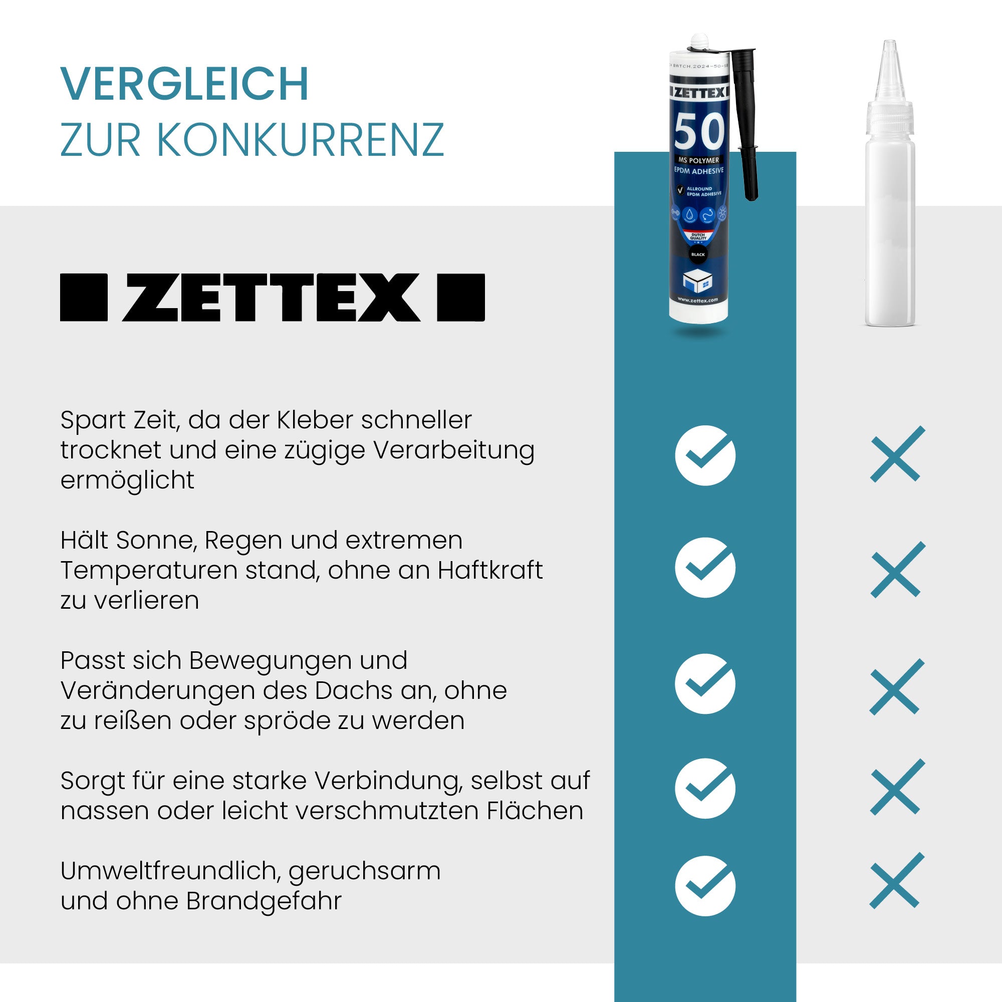 Schwarzer Zettex MS50 MS-Polymer Abdichtungskleber, Allzweck-Kleber für vielseitige Abdichtungsanwendungen, auf dem Bild sichtbar