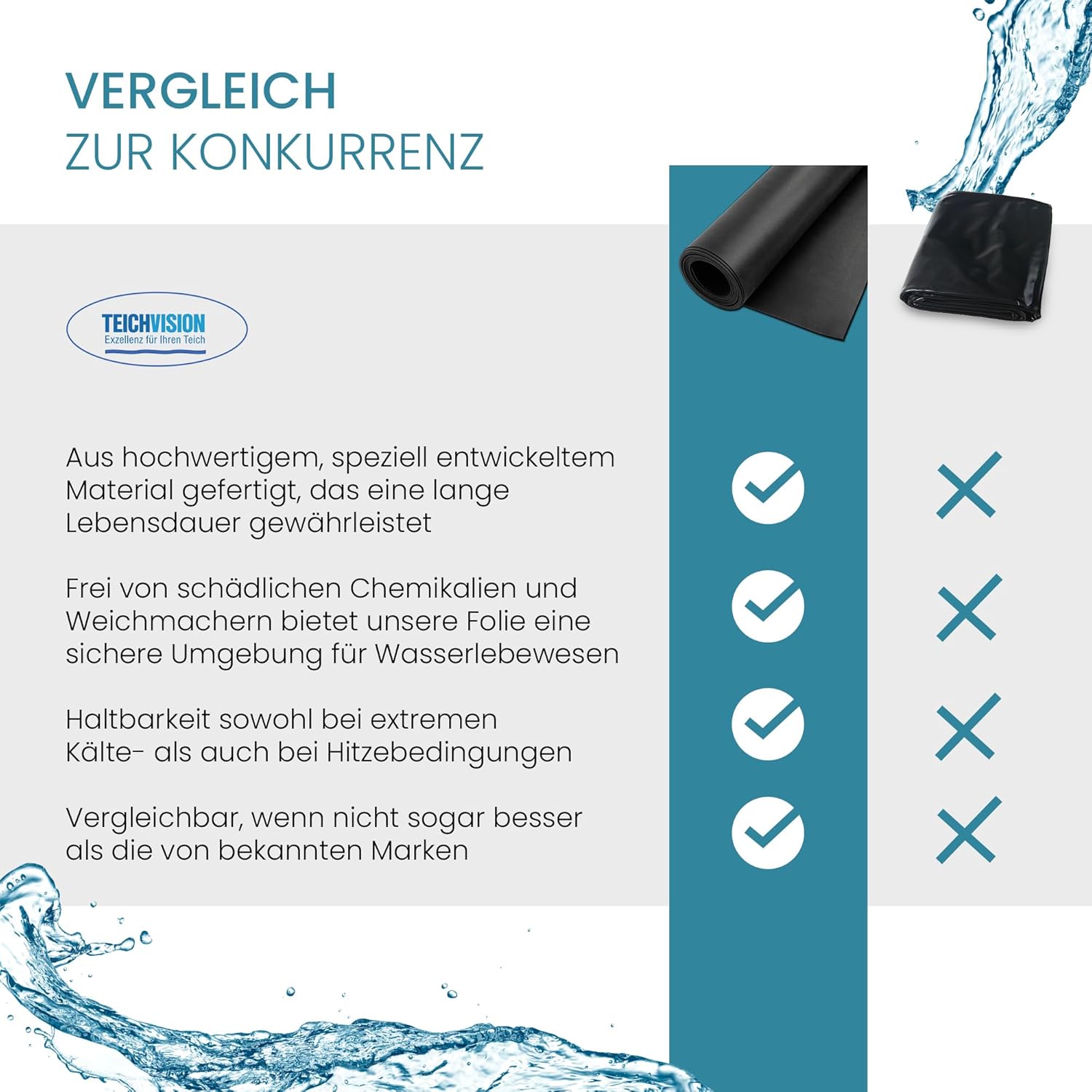 TeichVision EPDM Teichfolie Pro 1,5 mm - Teichbedarf24