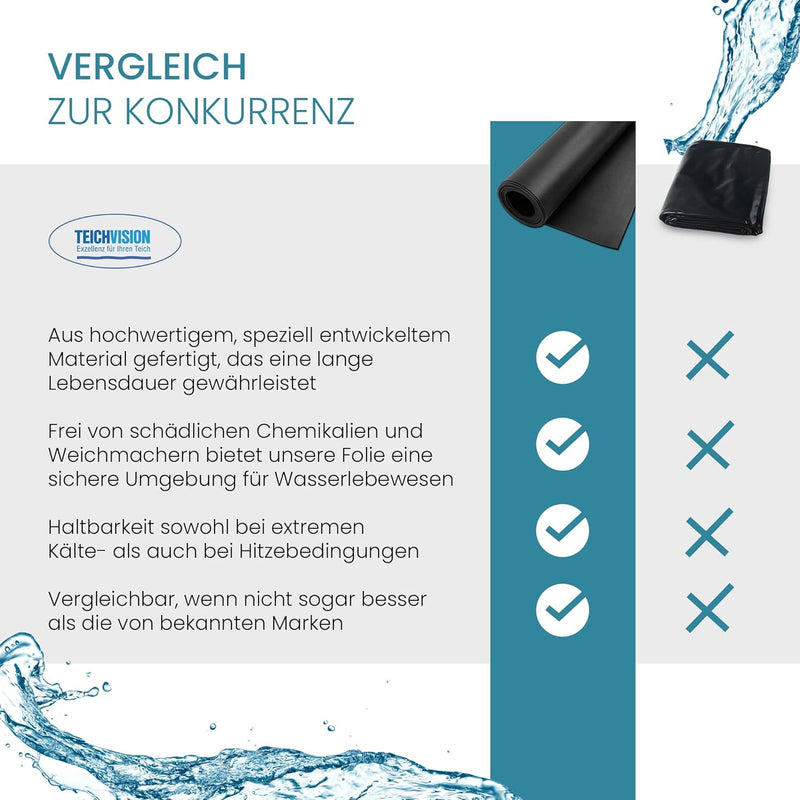 TeichVision EPDM Teichfolie Pro 1,5 mm - Teichbedarf24