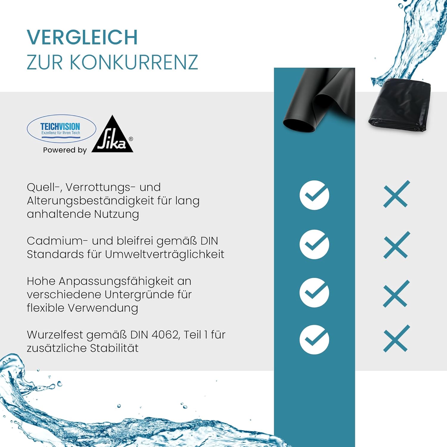 TeichVision® PVC Teichfolie 1,0 mm - Teichbedarf24