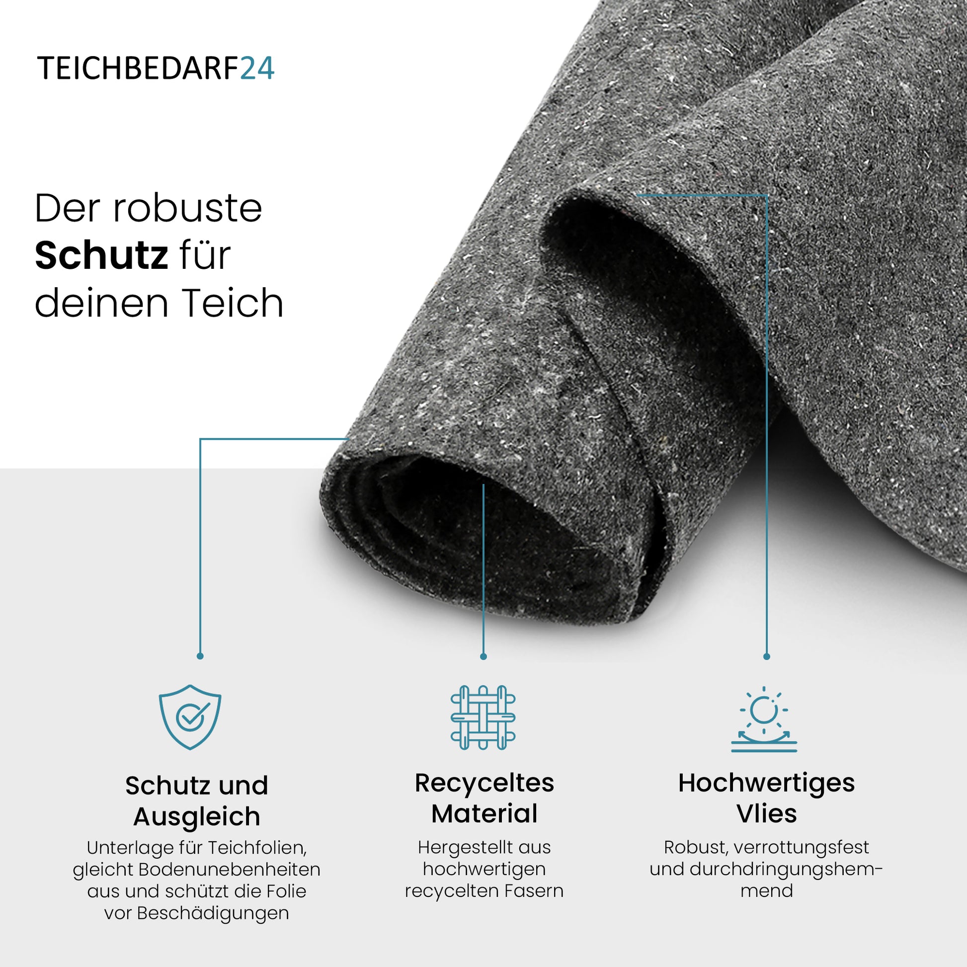 TeichVision Teichvlies, Schutzvlies Pro 1000g/m² - grau - Teichbedarf24