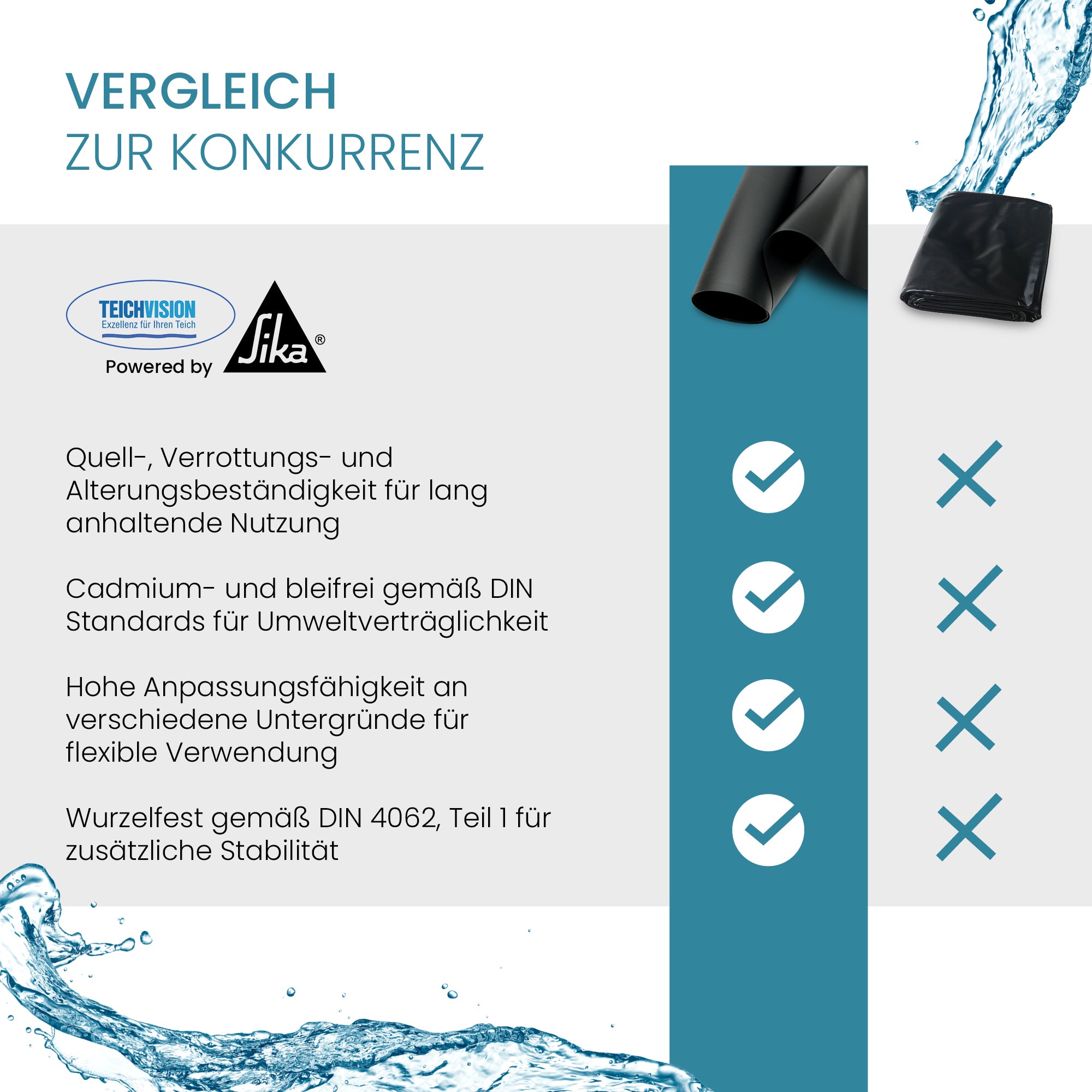 Schwarze PVC-Teichfolie Eco Premium 1,0 mm von TeichVision, phthalatfrei, für Teiche und Gartenteiche.