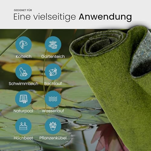 TeichVision - Grüne Ufermatte, Böschungsmatte für Teichrandgestaltung - starke Ausführung 8 mm - Teichbedarf24